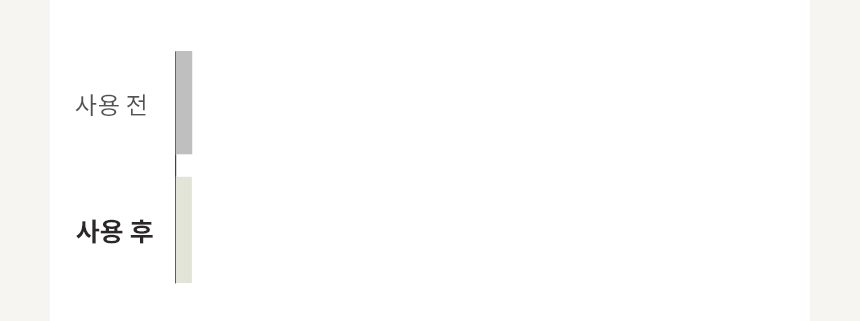 [대용량] 미니니 그린티 수분 크림 100ml(green tea moisturizing cream 100)